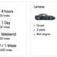 Image for article titled Porsche Will Let You Take a 911 Carrera for a Week for the Low Price of $2,909